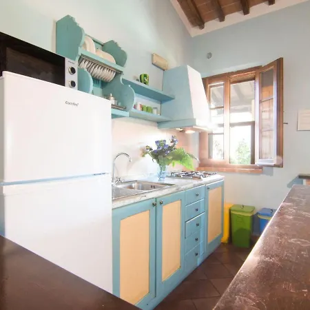 Farmhouse By Lake Trasimeno With Pool Holiday home *